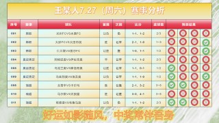 竞猜足球怎么玩(竞彩足球怎么玩法介绍)