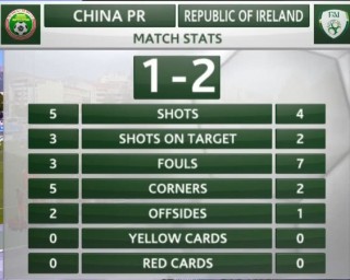 中国国奥vs爱尔兰预测(中国国奥对战澳大利亚直播)
