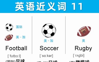 足球解说英语(足球解说英语短文)