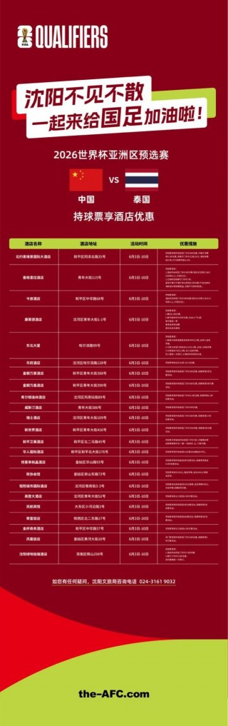 世界杯亚洲区预选赛规则(世界杯亚洲区预选赛规则细则2026年)