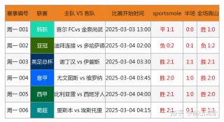 足球比分xg335(足球比分最新比赛结果)