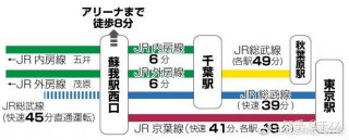 冈山vs岐阜(冈山vs千叶直播)