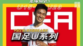 想了解足球(想了解足球可以看些什么)