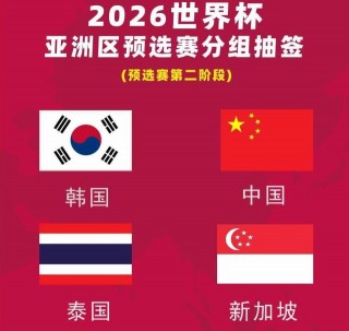 关岛vs伊朗推荐(关岛vs中国完整赛事)