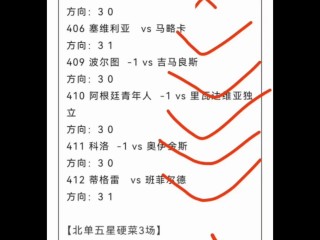 足球盘口0(足球盘口025 05 075)