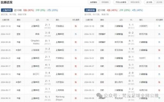 亚冠足球赛排名(亚冠联赛球队排名)