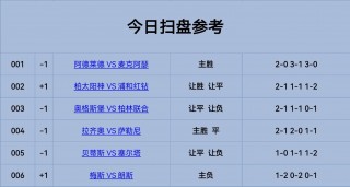 法甲足球联赛积分榜(法甲积分榜20202021赛程500)