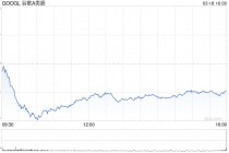 谷歌Search推出医疗保健新功能