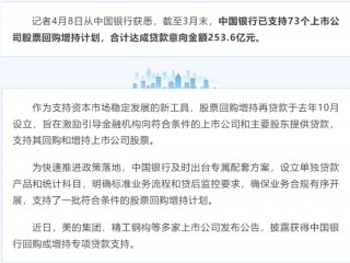 全力支持回购增持！国有六大行发声