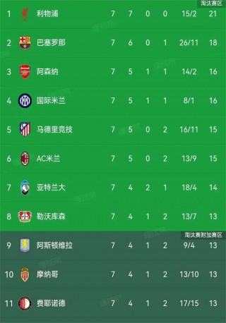 法国vs瑞士历史战绩(法国对瑞士历史战绩比分)