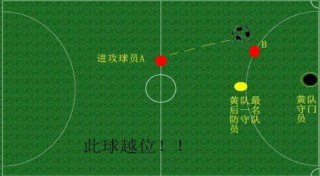 足球mf是什么位置(足球里amf是什么位置)