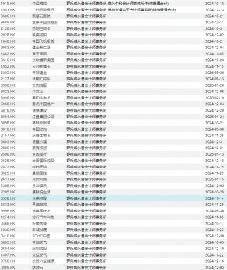 普华永道中天半年暂停将到期 上市公司客户有去有留