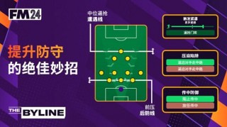 足球经理2014位置(足球经理2014阵型4231)