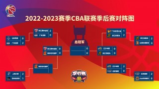 辽宁vs广厦季后赛录像(辽宁vs广厦全场录像回放)