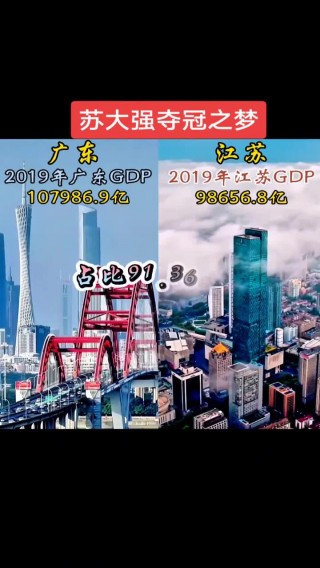 广东vs江苏对比(广东vs江苏对比分析)