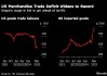 美国职位空缺数降至9月以来最低水平 逊于所有经济学家预期