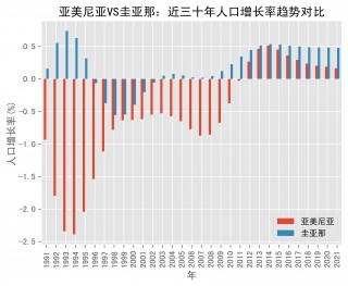 美国vs圭亚那推荐(美国vs牙买加比赛结果)