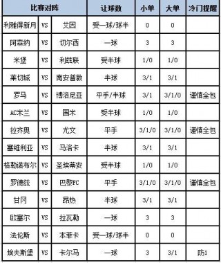 关于足彩直播比分直播50的信息