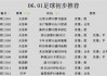 冈山绿雉vs长崎(冈山绿雏对长崎航海)