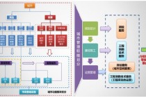 测绘股份：现金流稳健凸显经营韧性，技术创新驱动转型升级