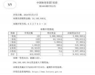 足球胜平负最新开奖(足球胜平负最新开奖信息)
