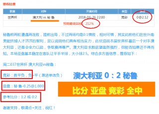 包含哥斯达黎加vs秘鲁预测的词条