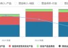 “味精大王”之战：阜丰起诉梅花，索赔1500万后追加10亿！