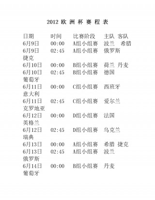 欧洲联赛2022赛程表(欧洲联赛2022赛程表格)