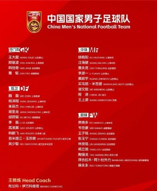 足球俱乐部简介(足球俱乐部简介怎么写)