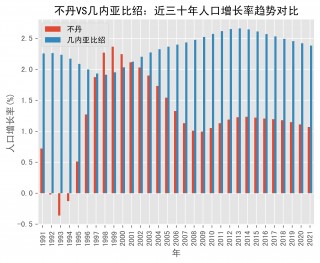 北理工vs不丹(北京理工大学与英国)