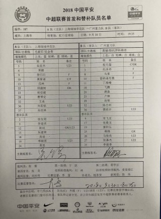 申花vs富力比赛结果(2020足协杯申花对富力)