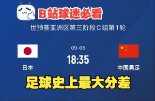 日本vs波兰直播(日本对波兰历史比分)