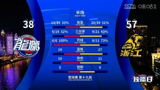 浙江vs广东比分(浙江vs广东比分结果)