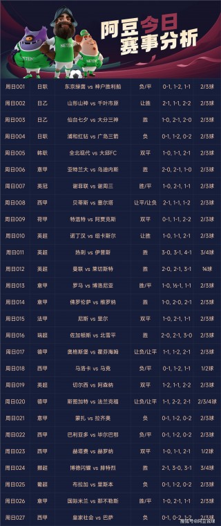 足球分析推荐软件(最好用的足球分析app)