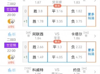 竞彩足球专家推荐号码(竞彩足球专家推荐预测分析)