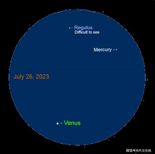 天空vs水星预测(天空vs水星预测视频)