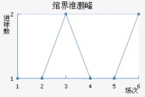 纽维尔vs圣塔菲(纽维尔环保科技有限公司)