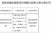赣州银行被罚50万元：办理无真实贸易背景的银行承兑汇票业务