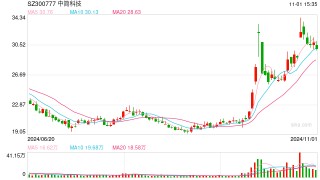 A股百亿龙头中简科技惊现内斗！总经理抖音连续发文，直指董事长！