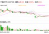 宇瞳光学：加快自动驾驶系统安全要求强制性国家标准研制对公司镜头业务没有影响