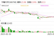 宇瞳光学：加快自动驾驶系统安全要求强制性国家标准研制对公司镜头业务没有影响