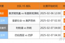 竞彩足球开奖时间(十四场足球彩票对阵表)