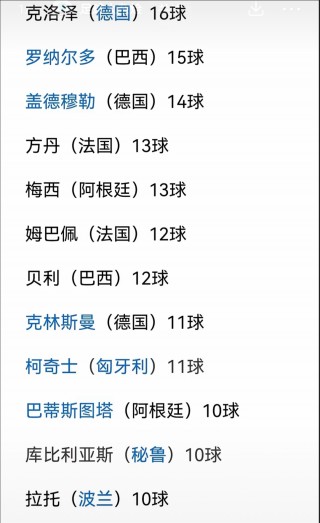 美国足球上座率(美国足球上座率排名)