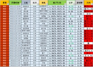 足球捷报即时比分(足球捷报即时比分版)