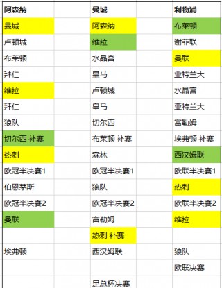 欧冠四分一决赛时间(欧洲杯2024赛程时间表公布)