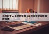 乌兹别克vs卡塔尔预测（乌兹别克职业联赛附加赛）