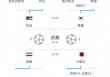 2017卡塔尔vs伊朗(2019亚洲杯卡塔尔vs伊拉克)