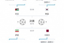 2017卡塔尔vs伊朗(2019亚洲杯卡塔尔vs伊拉克)