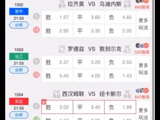 竞彩足球专家每日汇总(竞彩足球专家推荐预测分析)