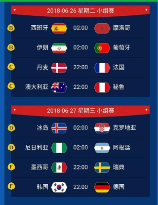 2018年俄罗斯世界杯赛程(2018年俄罗斯世界杯赛程时间表)